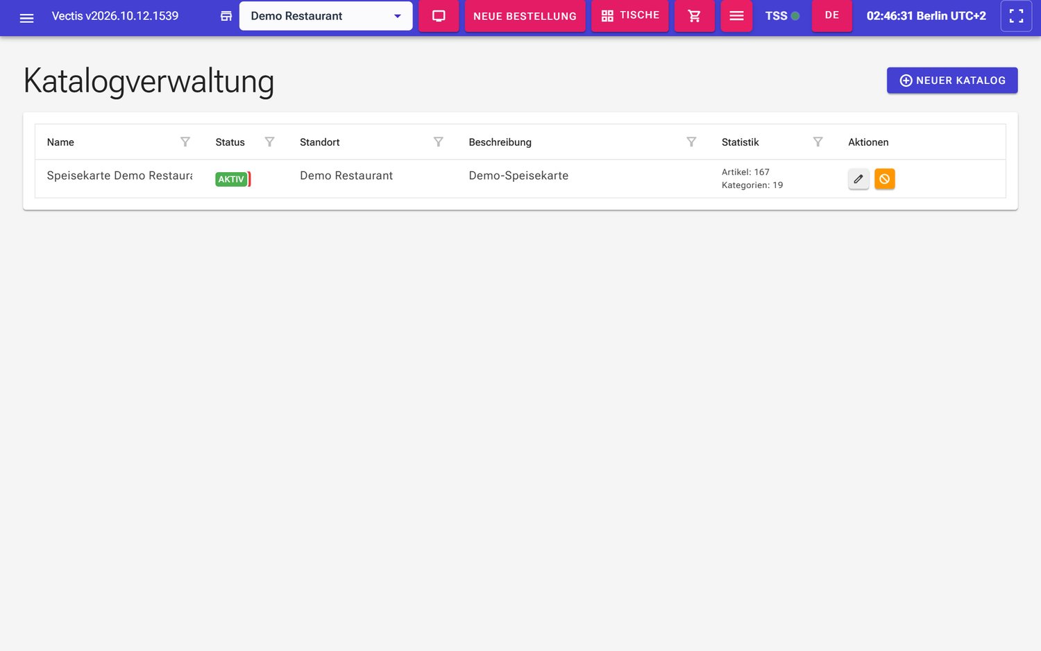 Katalogliste mit der Speisekarte Demo Restaurant, Status „Aktiv“ und Statistik