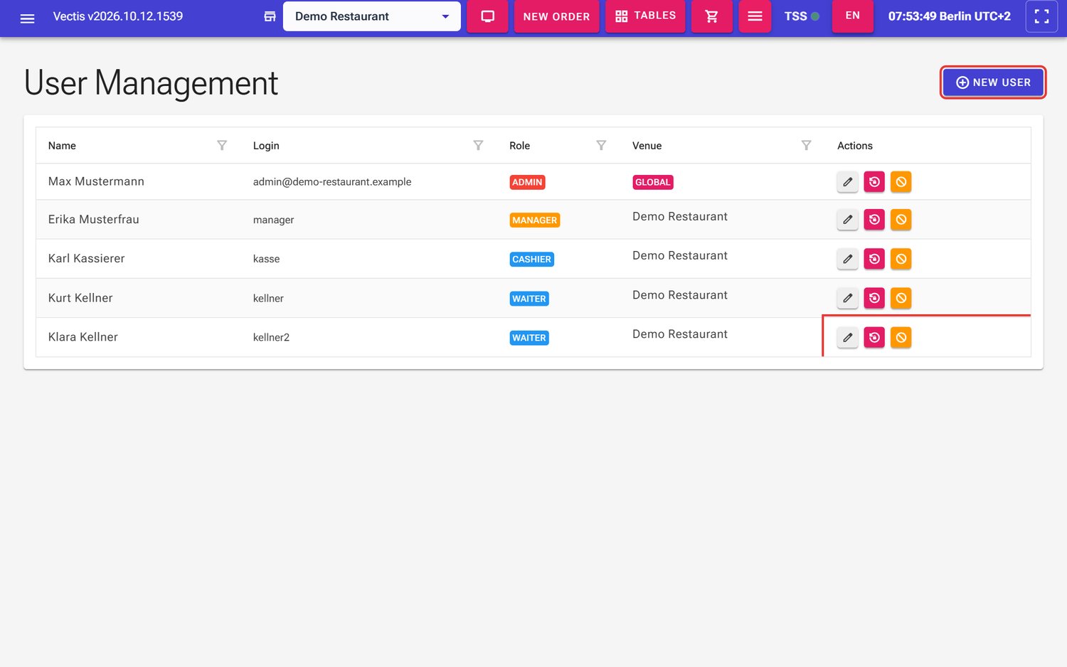 User Management with the demo users; New User and the three icons of one row are outlined in red