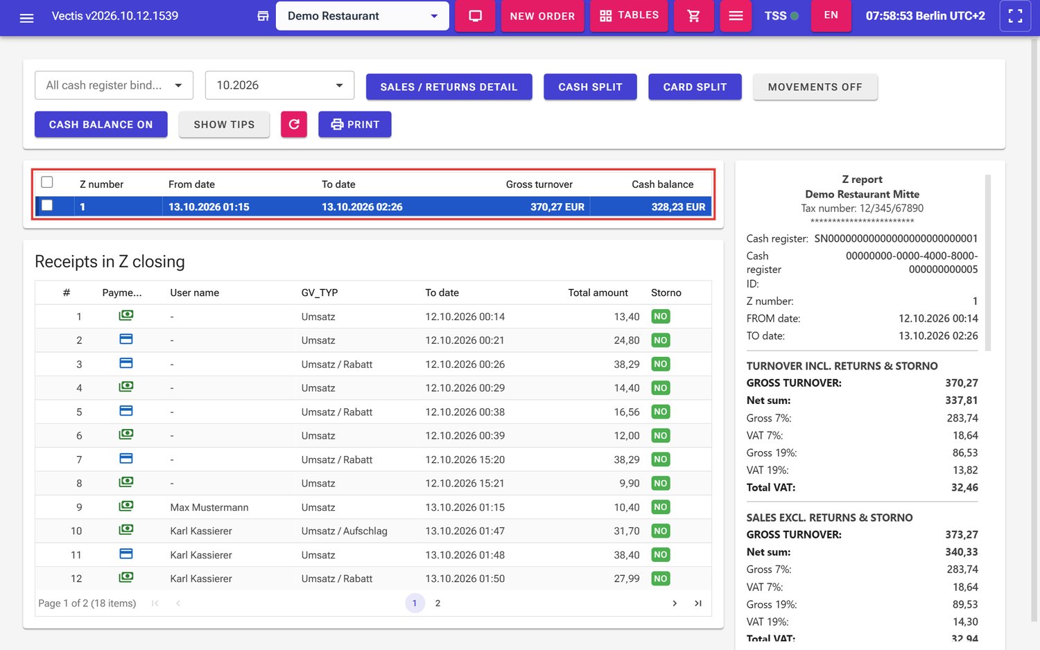 Z daily report: selected Z closing 1 (outlined in red), its receipts below, the Z report on the right